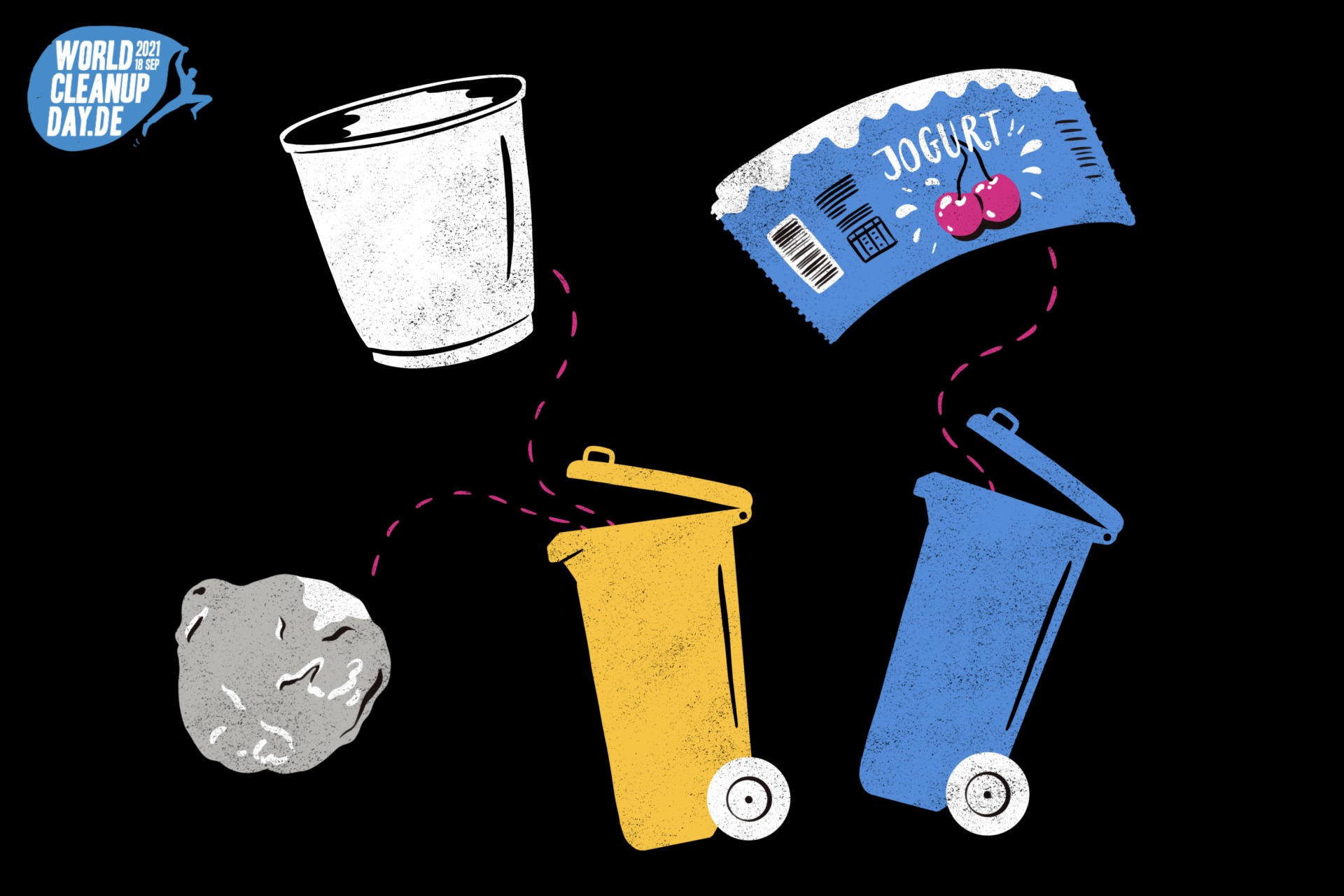 Recycling