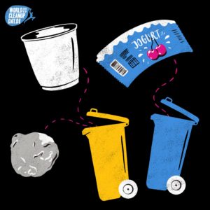 Recycling
