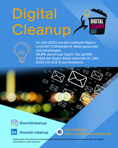 DCD.DE E-Mails Spam 1050x1350px